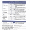 Admington Section 2 - Accounting Statement 2024-25
